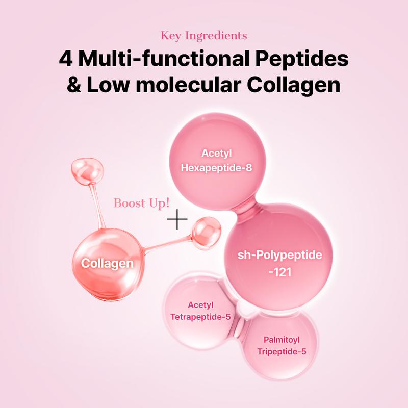 Peptide & Collageen Oogpads tegen Wallen (60 stuks)