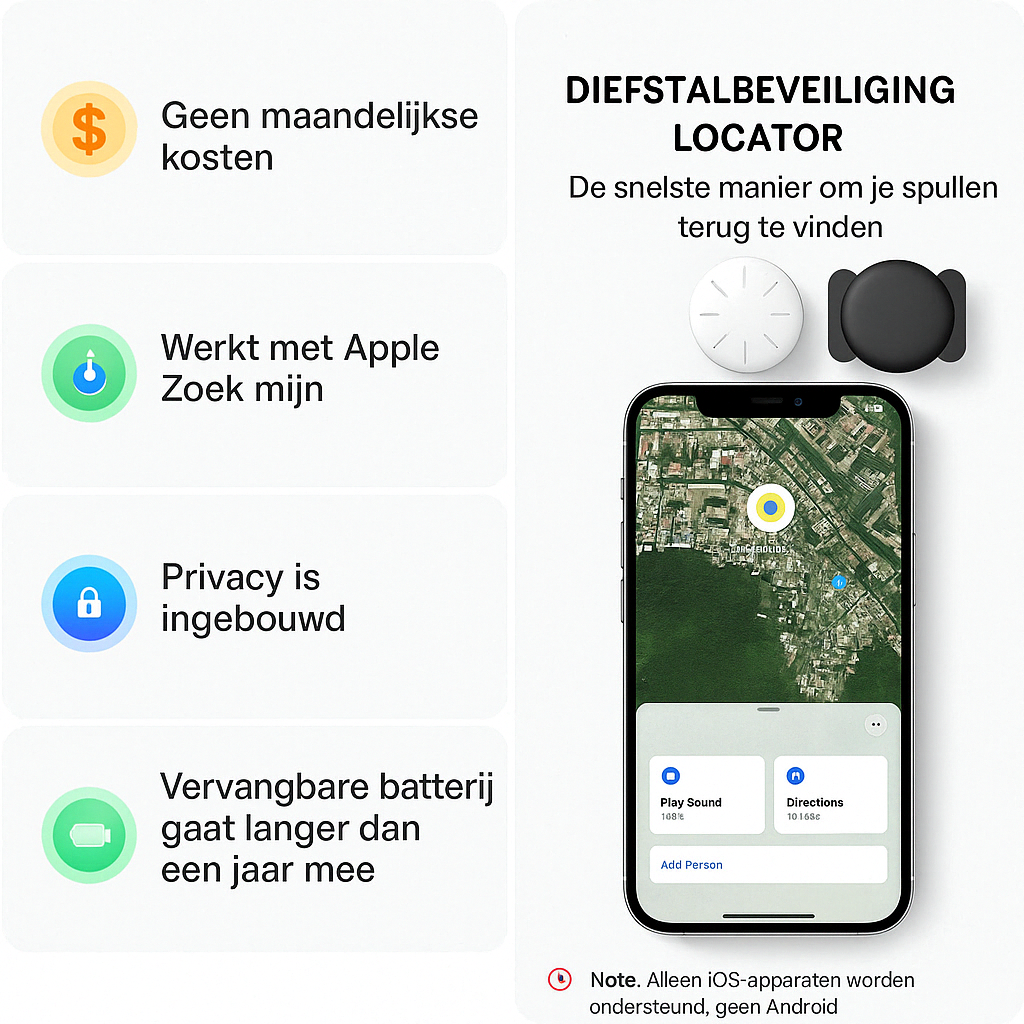 Mini GPS-tracker voor auto
