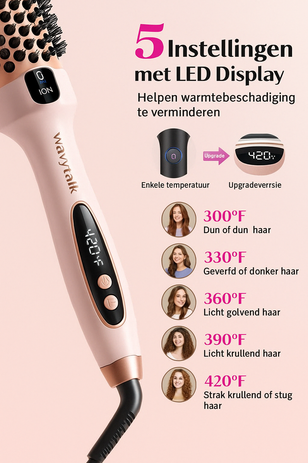 Blowout Boost – Ionische Warmteborstel voor Volumineus Haar