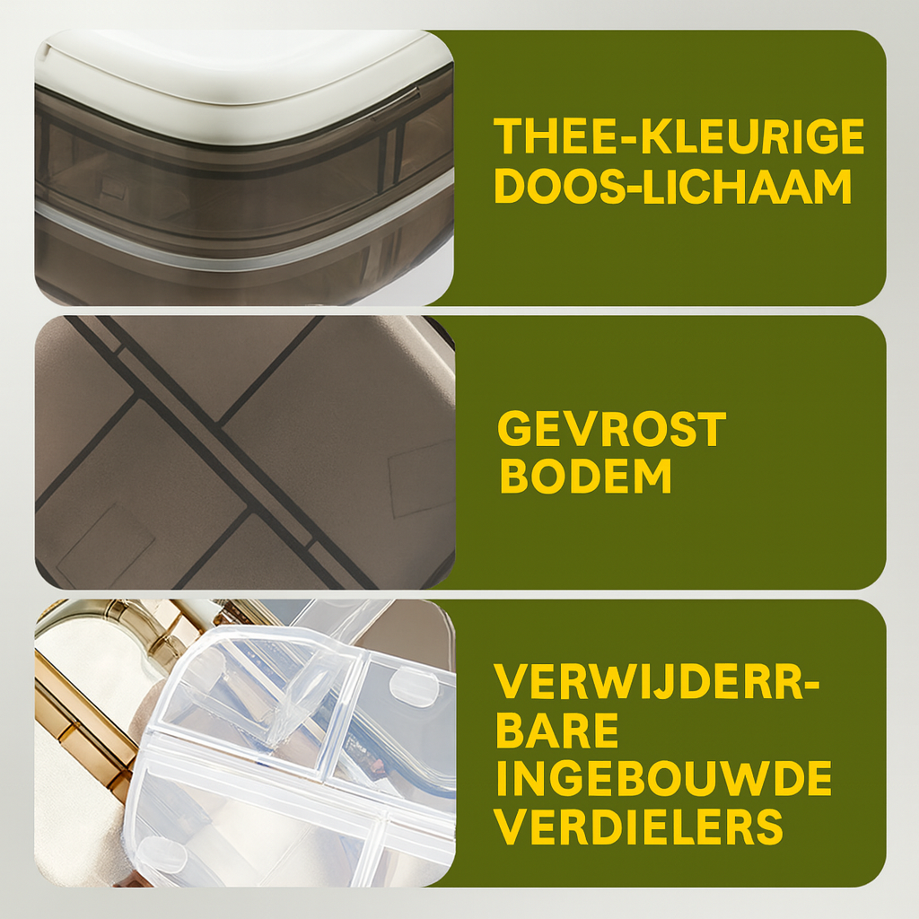 Verzegelde draagbare pillendoos voor op reis