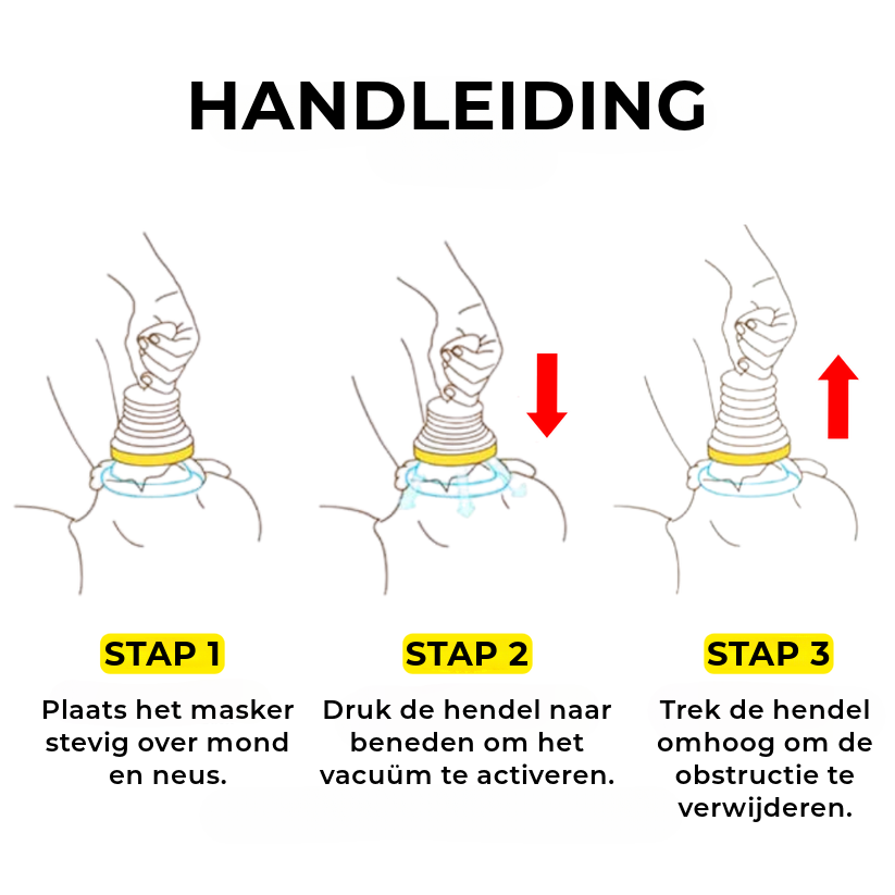 Luchtweg Ontstopper