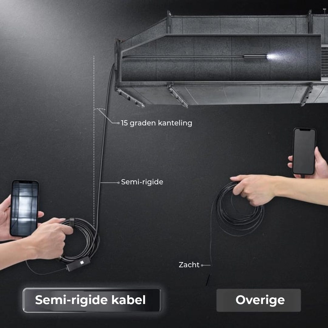 Professionele Plug-&-Play Endoscoop Camera