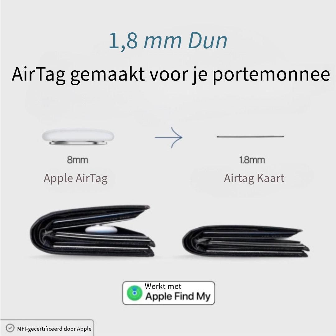 Airtag Kaart