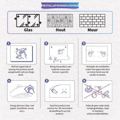 Educatief Wisbaar Vermenigvuldigingsbord