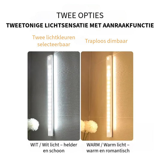 Oplaadbare LED-lampen met slimme sensor en magneetbevestiging