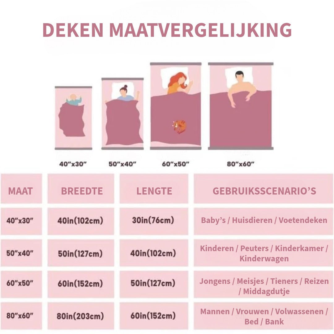 Zacht Horror-Thema Fleece Deken