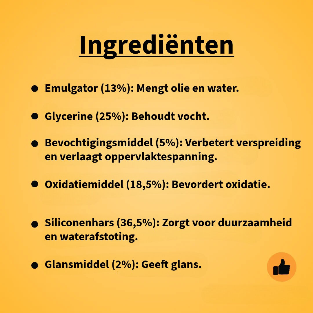 BivaxGleam - Hout Restauratie Wax