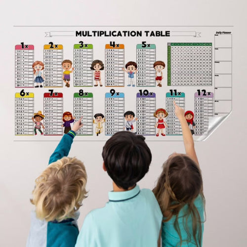 Educatief Wisbaar Vermenigvuldigingsbord