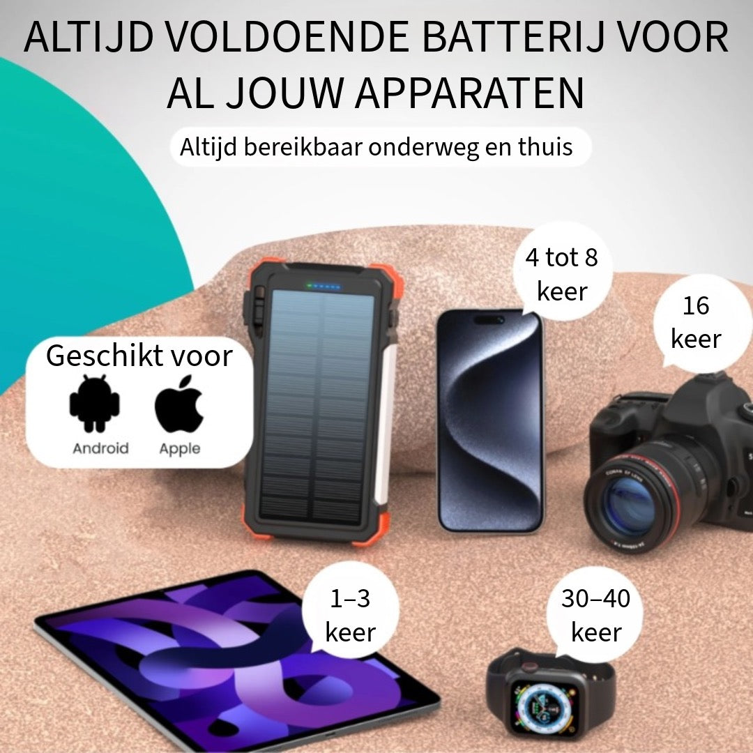 Siltcon™ – Solar Powerbank 20000 mAh