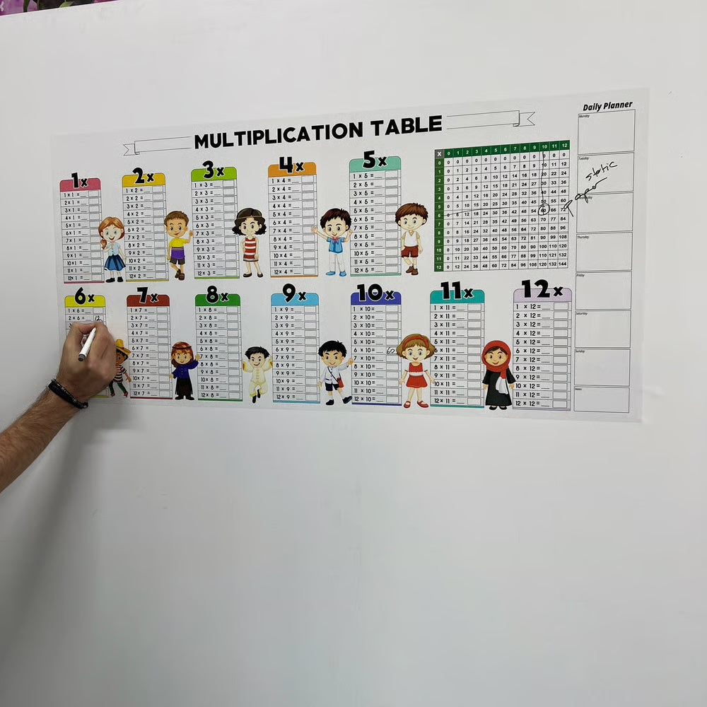 Educatief Wisbaar Vermenigvuldigingsbord