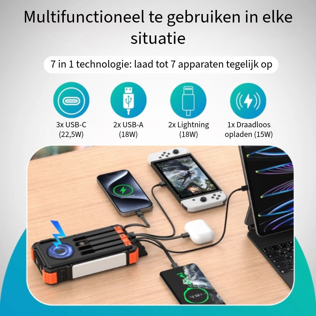 Siltcon™ – Solar Powerbank 20000 mAh