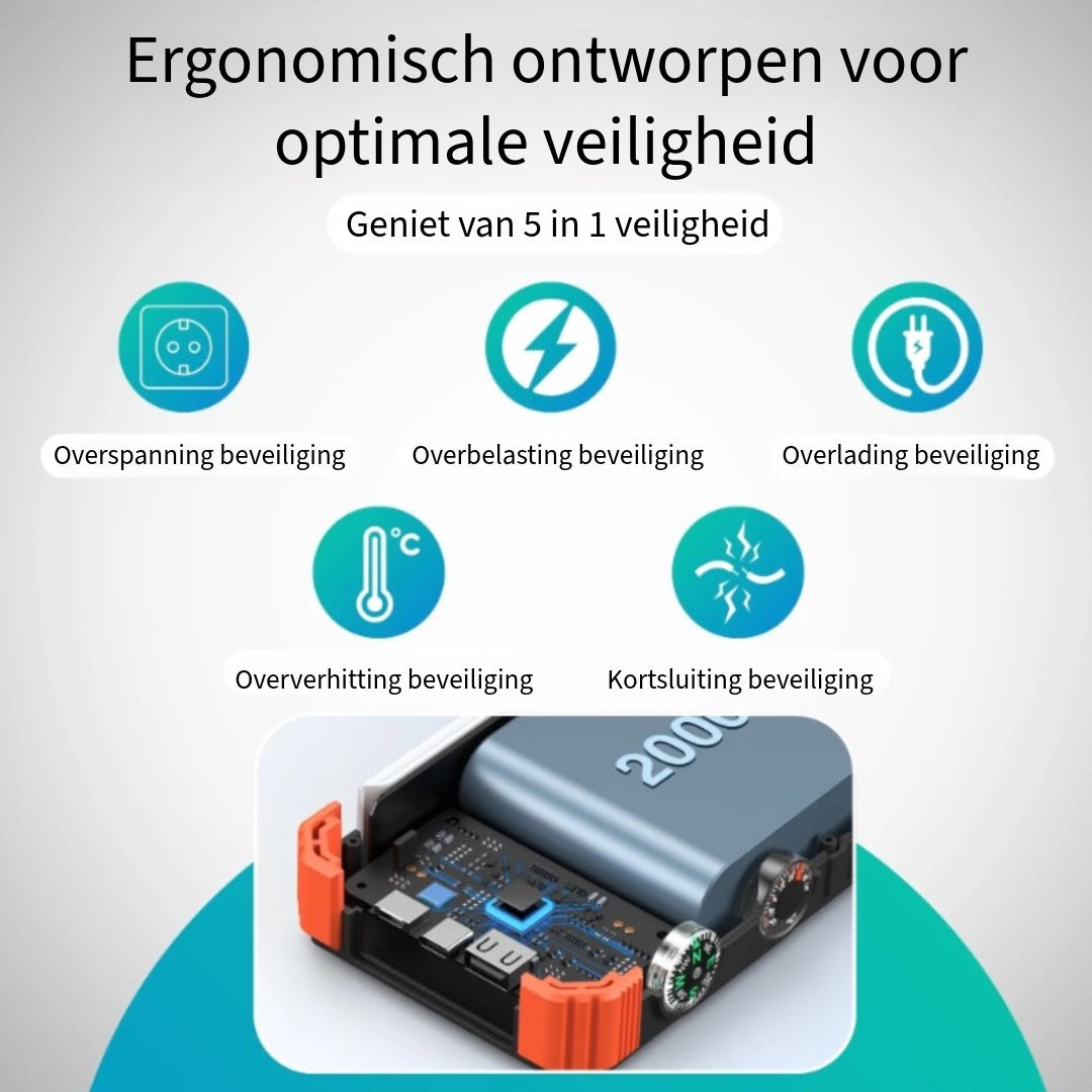 Siltcon™ – Solar Powerbank 20000 mAh
