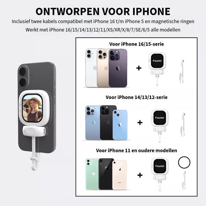 Selfie Monitor Mini Scherm