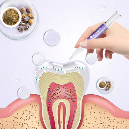 Tandherstelgel voor Katten & Honden