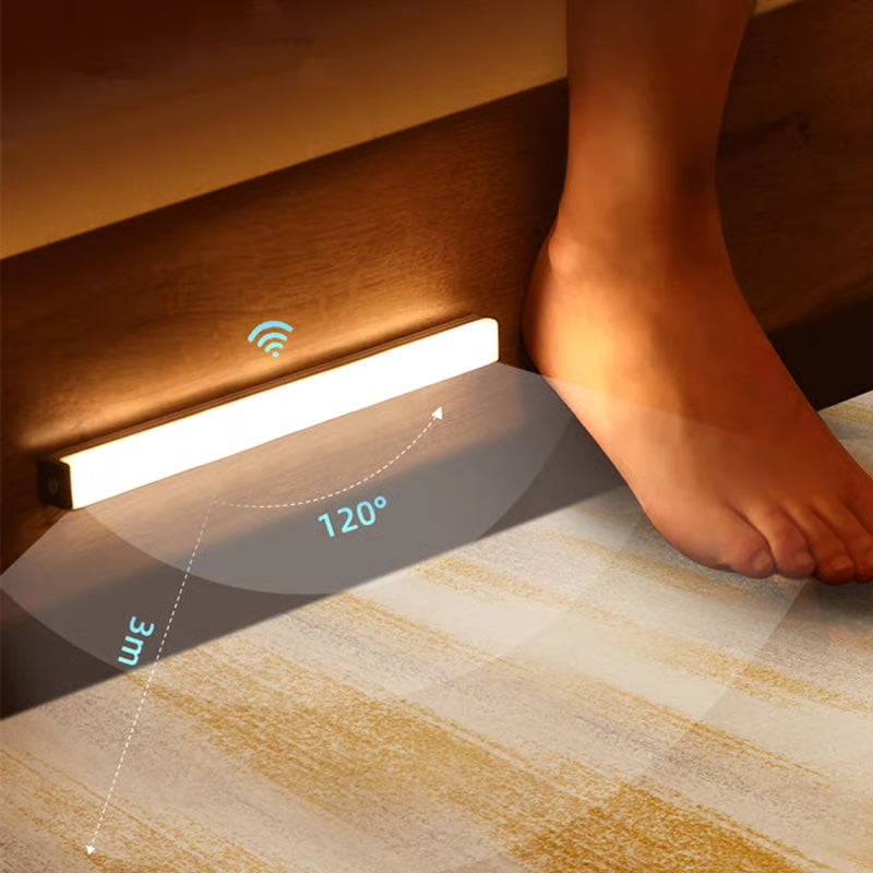 Oplaadbare LED-lampen met slimme sensor en magneetbevestiging