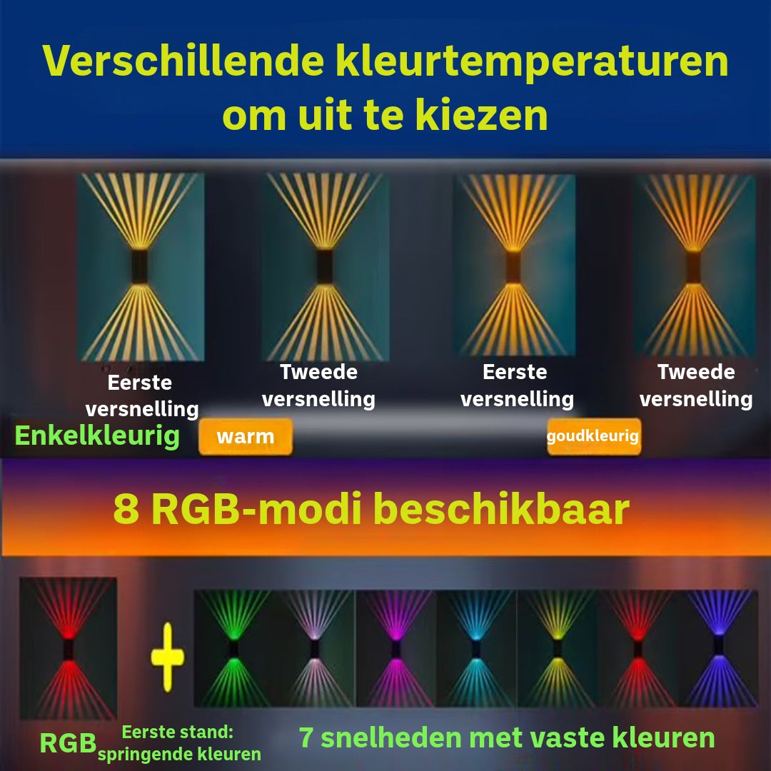 Waterdichte Buitenlamp op Zonne-energie