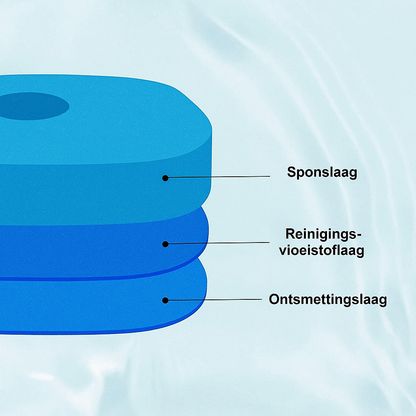 Lang handvat geen einde Toiletborstelset