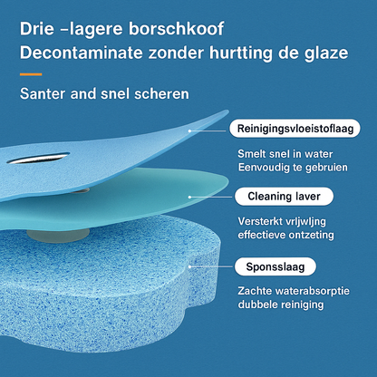 Lang handvat geen einde Toiletborstelset