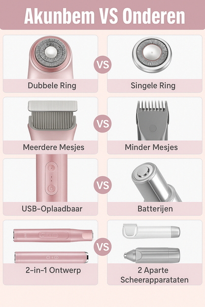 Akunbem Vrouwentrimmer