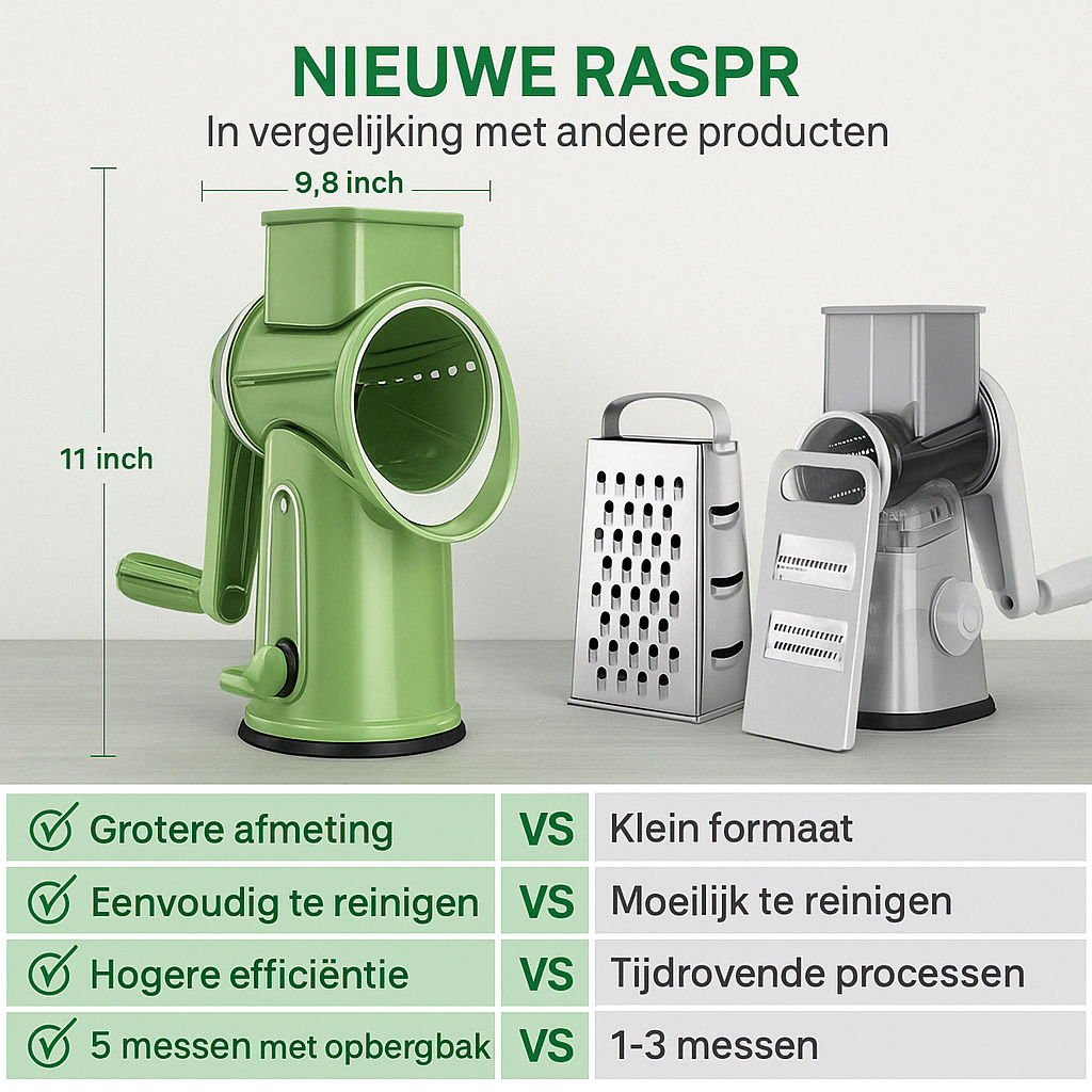 Roterende Kaasrasp met Handgreep – Snel en Veilig Raspcomfort