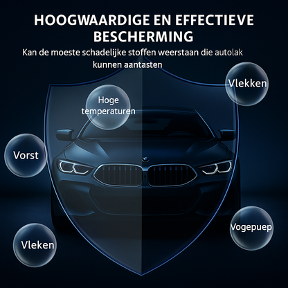SOPAMI Lakbeschermingsspray – Duurzame Coating voor Auto’s