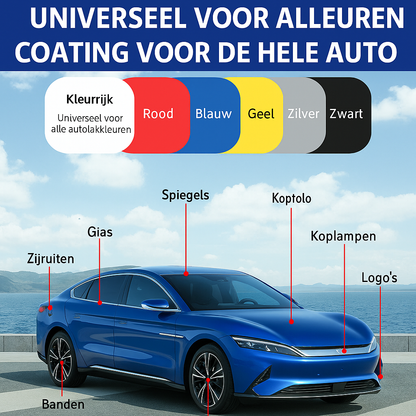 SOPAMI Lakbeschermingsspray – Duurzame Coating voor Auto’s