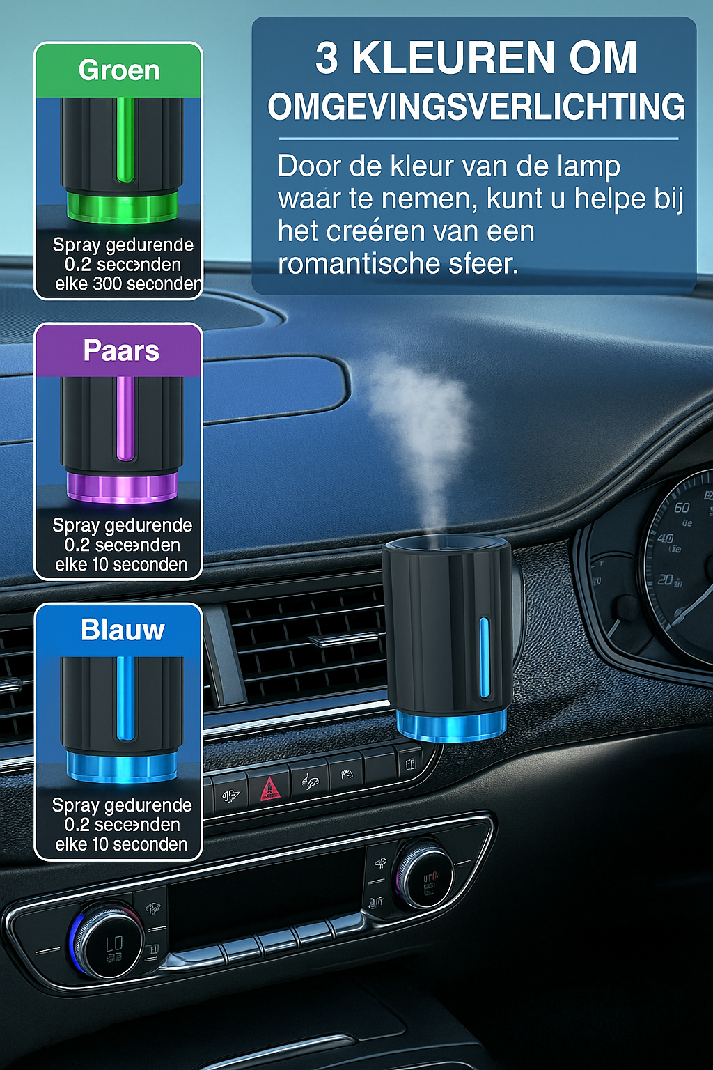 Slimme Auto Luchtverfrisser – Altijd een Frisse Rit