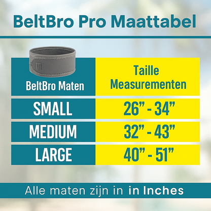 BeltPro Gesploze Riem – Voor Ultiem Draagcomfort
