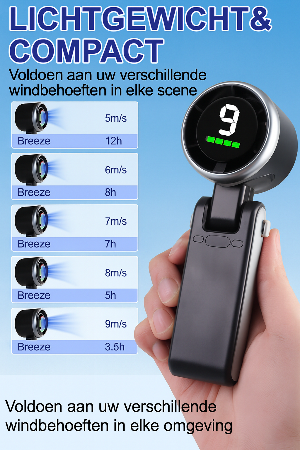 Draagbare Handventilator met Turbofunctie