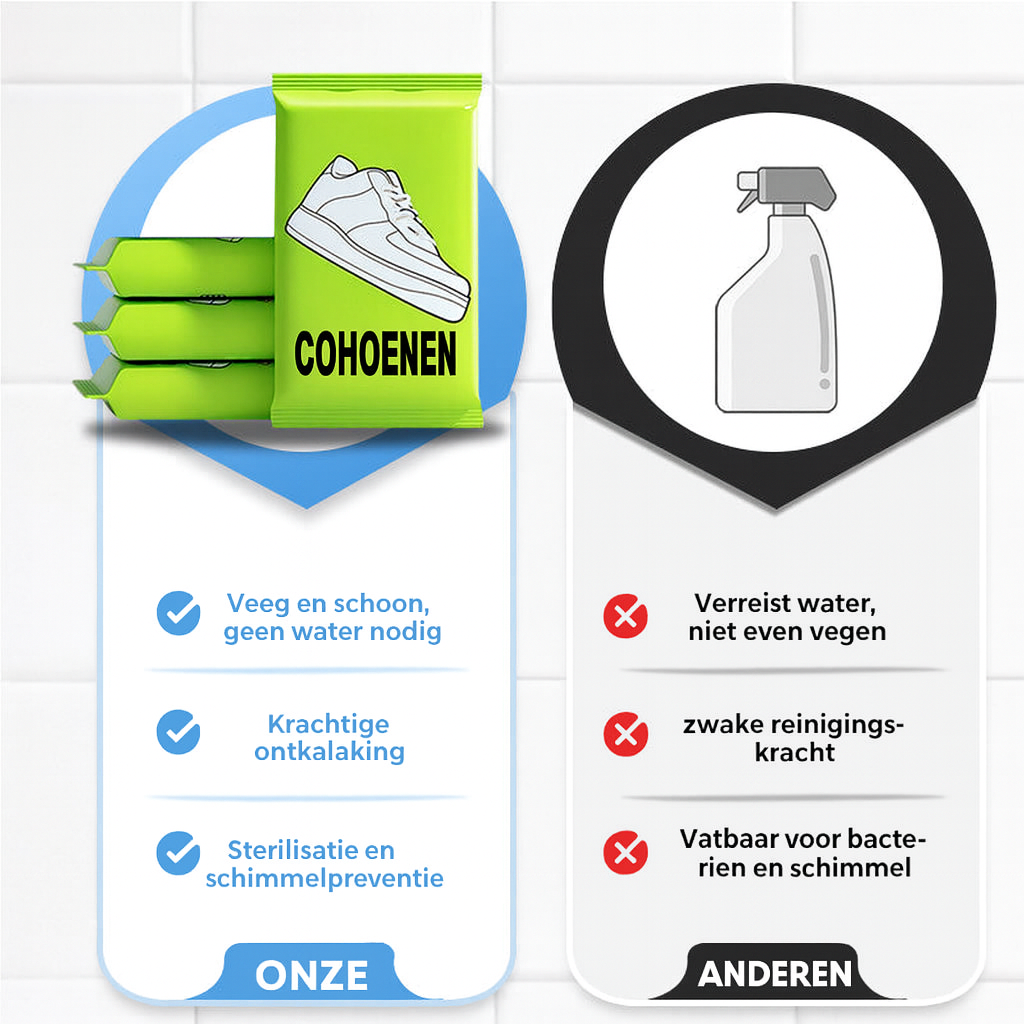Snel schoon te maken schoendoekjes-1 Set ( 3 Stuks )