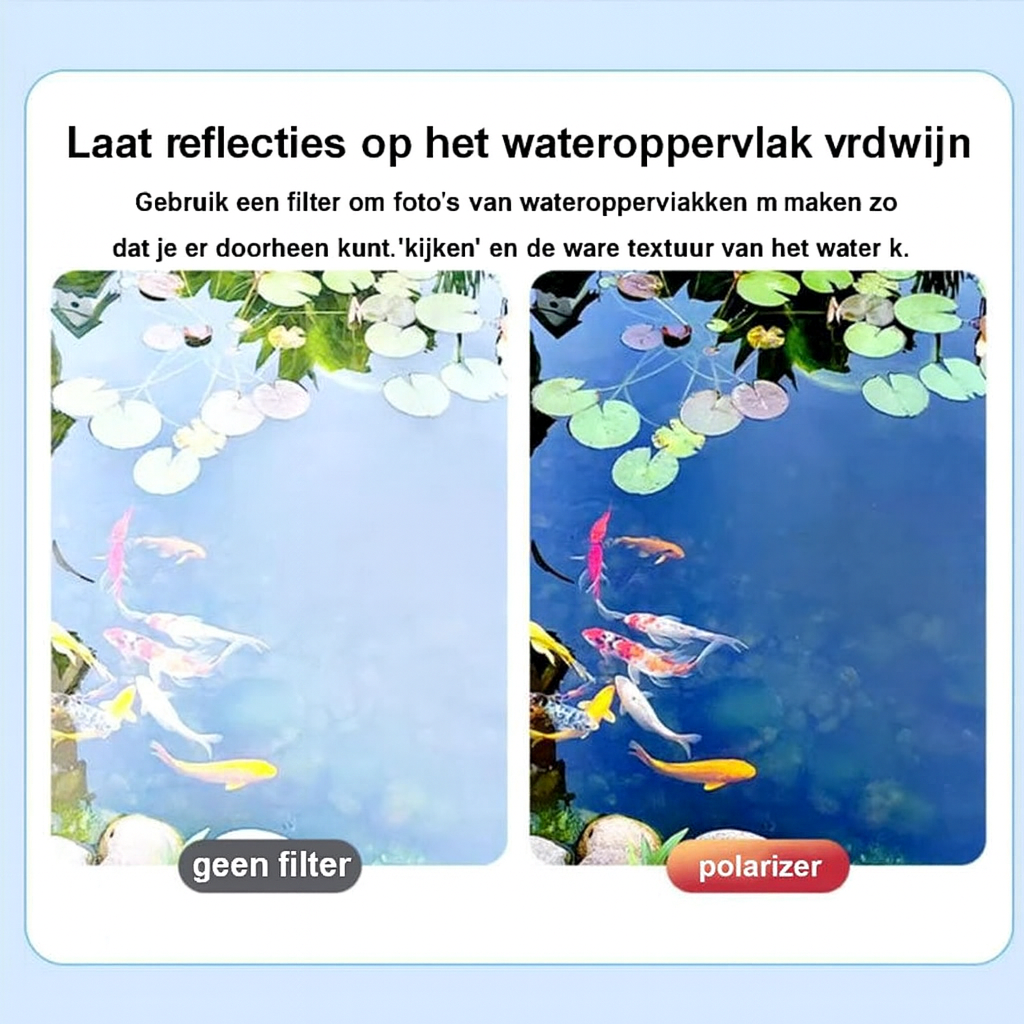 Ultradunne Lens om Reflecties te Elimineren - HD Filter voor Mobiele Fotografie
