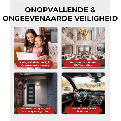 Mini Draadloze HD Camera