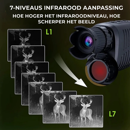 Professionele Infrarood Telescoop