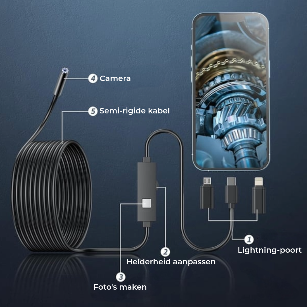 Professionele Plug-&-Play Endoscoop Camera
