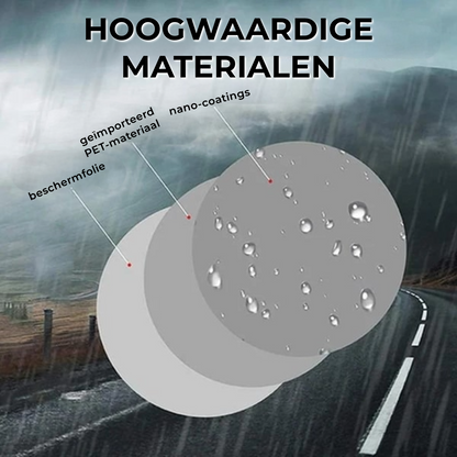 Anti-Condens & Regen Film