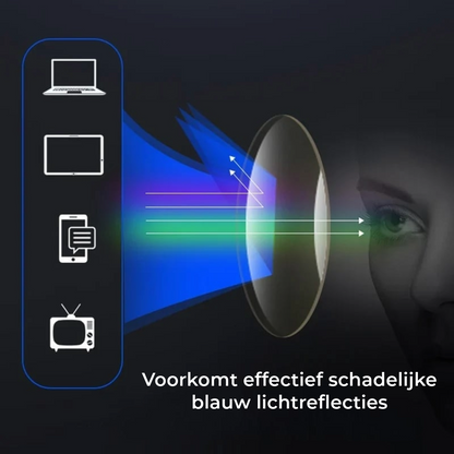 Onbreekbare Sportbril