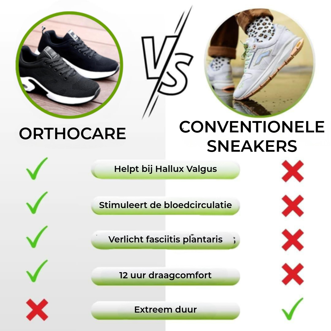 Ergonomische Pijn Verlichtende Schoenen
