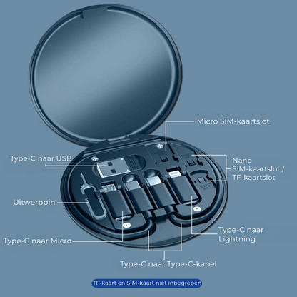 Luxe 9-In-1 Kabel Doos