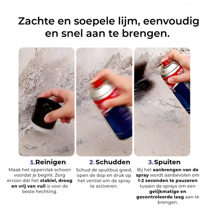 Professionele Waterdichte Spray 650ml