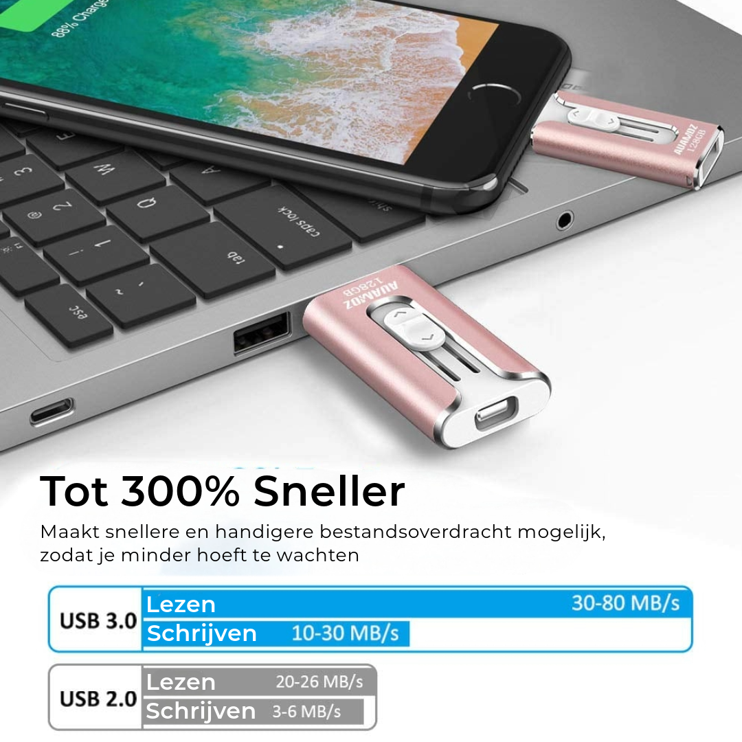Professionele Flash Drive met USB-C adapter