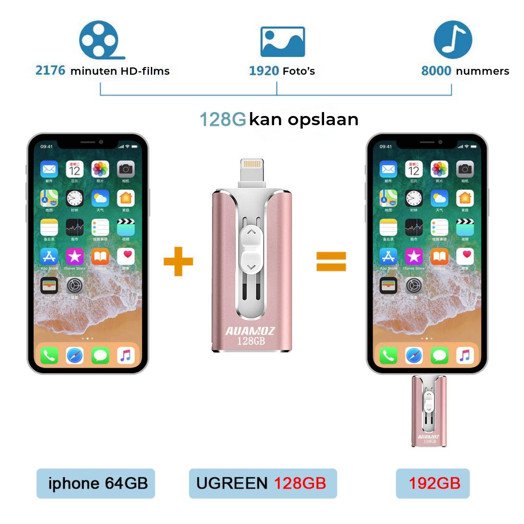 Professionele Flash Drive met USB-C adapter