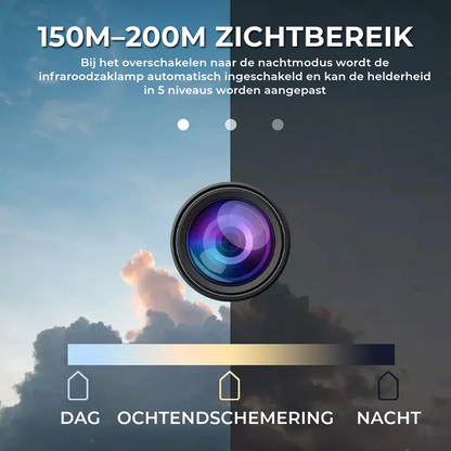 Professionele Infrarood Telescoop