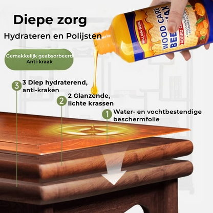 Natuurlijke Bijenwas | Hout Restauratie Crème