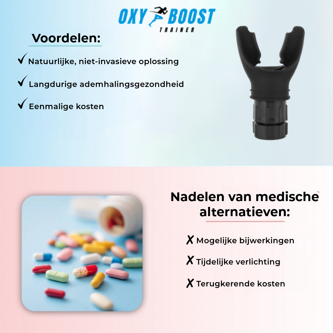 OxyBoost™ Trainer