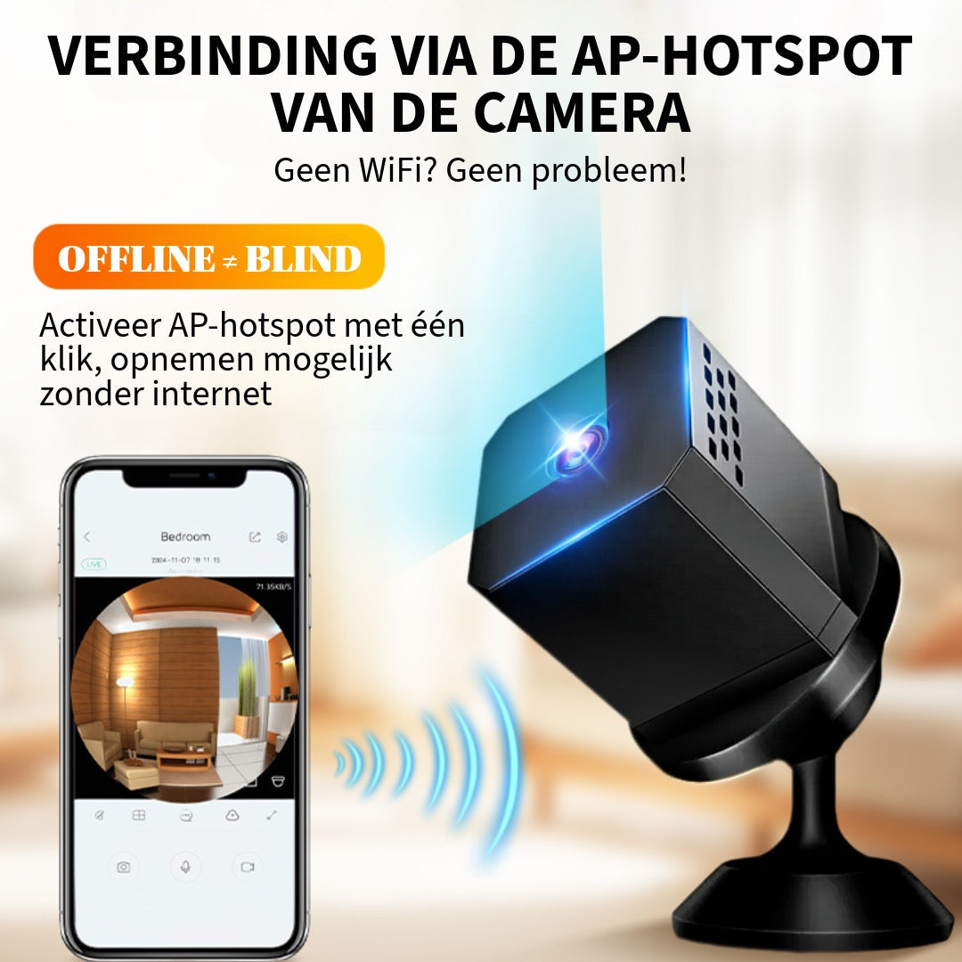 Mini Nacht Visie Camera