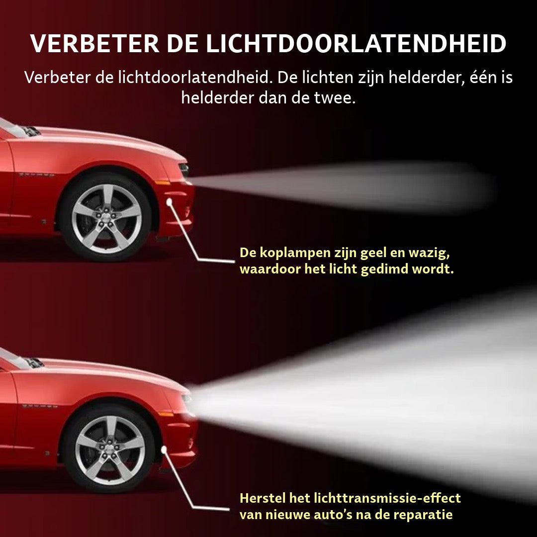 Autolak Koplamprestauratie­kit